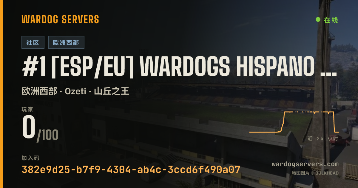 #1 [ESP/EU] Wardogs Hispano - AUTO Admin 24h - Noobs bienvenidos 的实时状态横幅