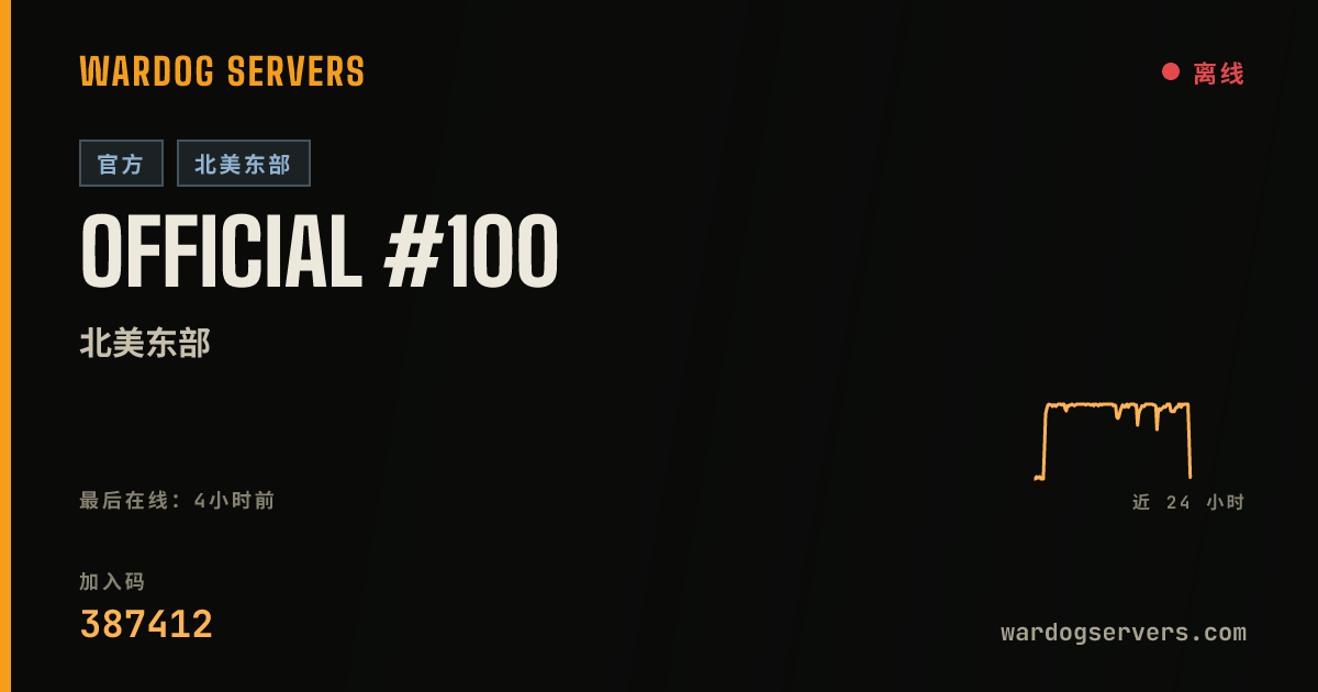Official #100 的实时状态横幅