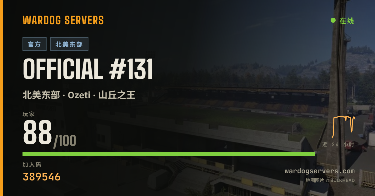 Official #131 的实时状态横幅