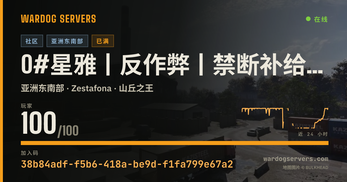 0#星雅丨反作弊丨禁断补给车/榴弹/武直丨Q群:1127279927 的实时状态横幅
