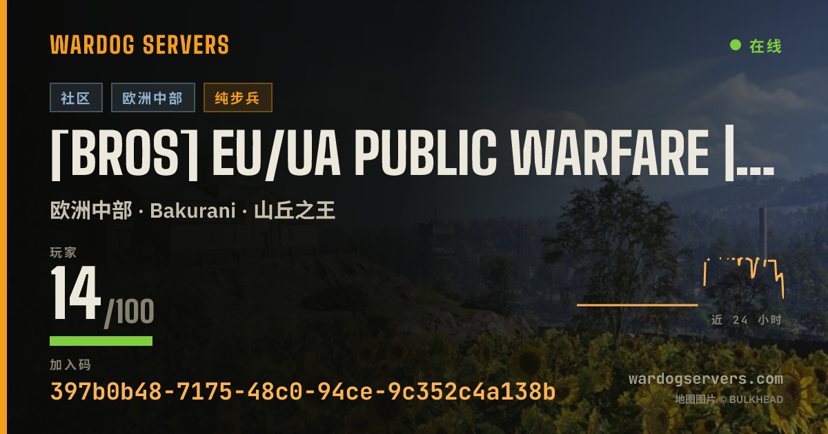 [BROS] EU/UA Public Warfare | discord.gg/brosgg 的实时状态横幅