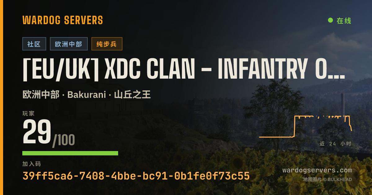 [EU/UK] XDC CLAN - INFANTRY ONLY 的实时状态横幅