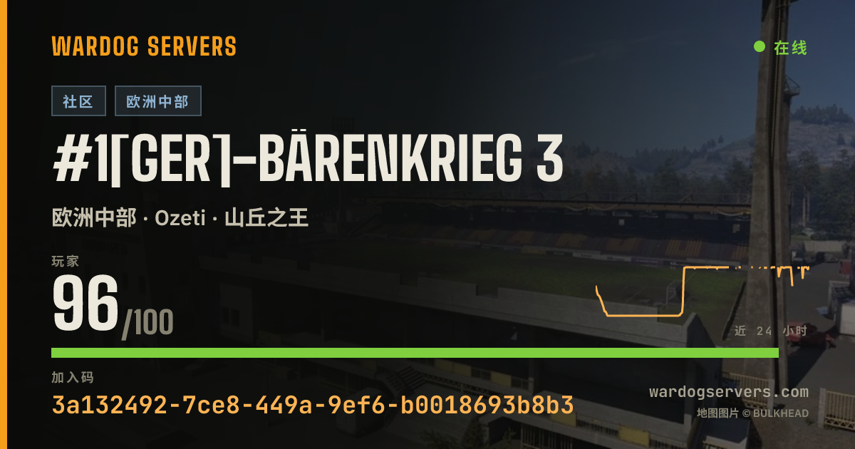 #1[GER]-Bärenkrieg 3 的实时状态横幅
