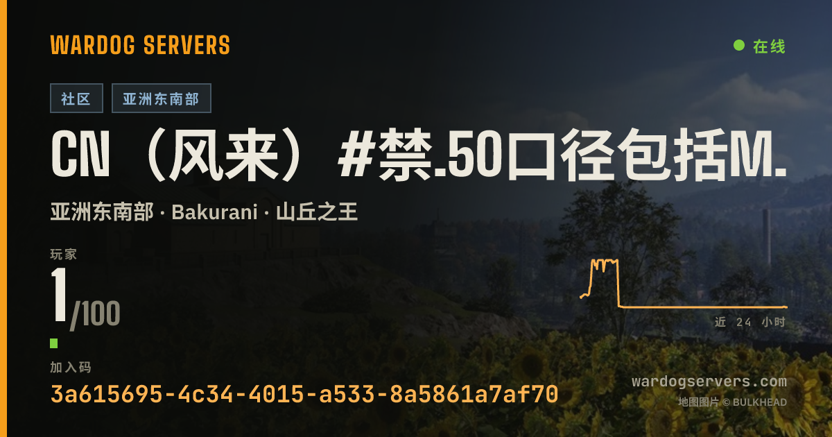 CN（风来）#禁.50口径包括M2机枪工事 禁栓狙 L2 A2 T72 攀枝花 服务器开始20分之内不得压家 不得打架 （管理2 的实时状态横幅