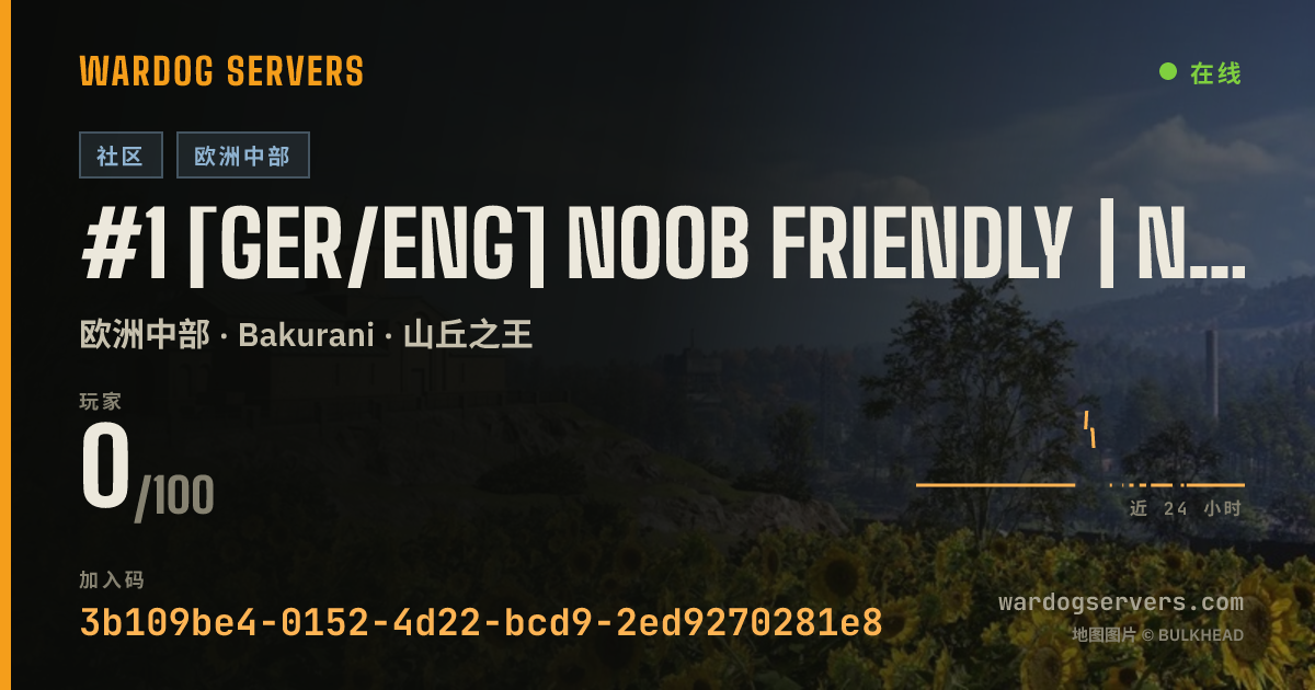 #1 [GER/ENG] Noob Friendly | NXLN | 20p Start | discord.gg/wardo 的实时状态横幅