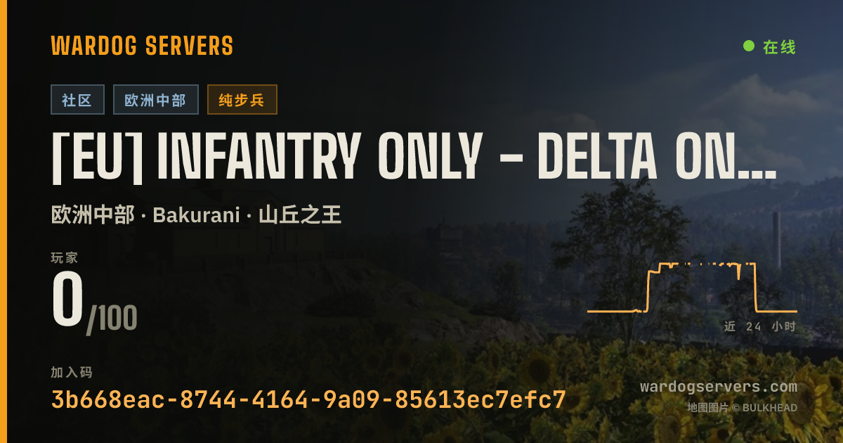 [EU] Infantry Only - Delta One | www.delta-one.org 的实时状态横幅