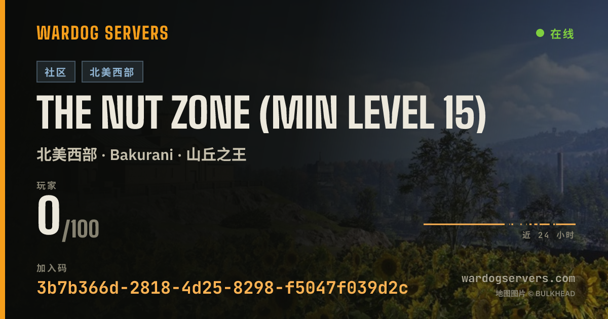The Nut Zone (Min Level 15) 的实时状态横幅