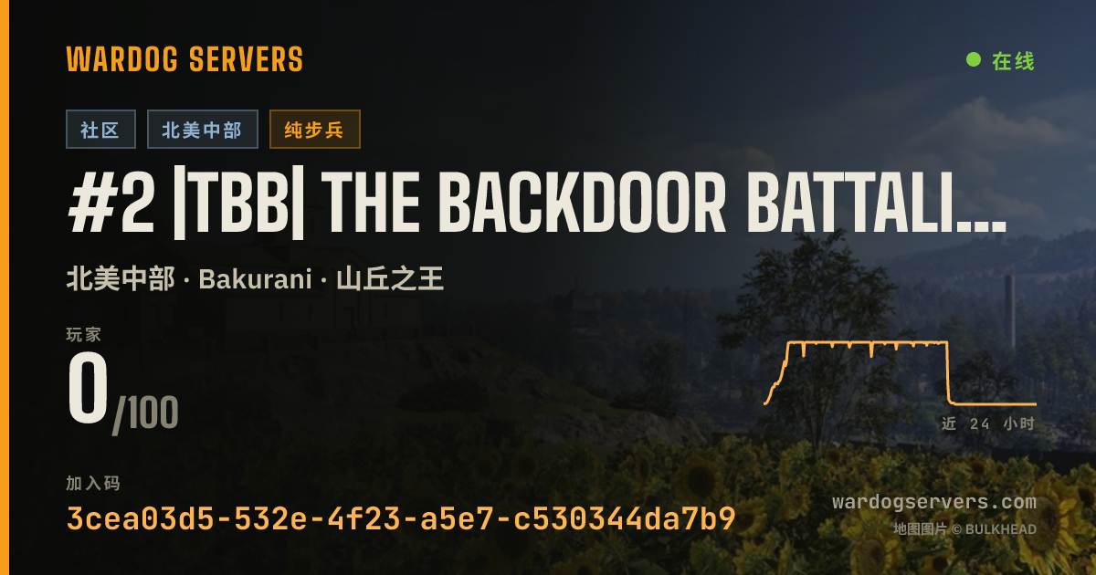 #2 |TBB| The Backdoor Battalion - Infantry Only - Active Admins 的实时状态横幅