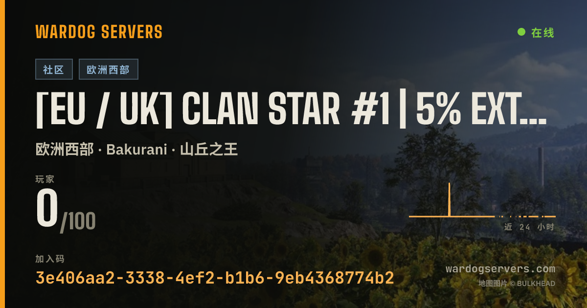 [EU / UK] Clan Star #1 | 5% extra XP & fast ticker 的实时状态横幅