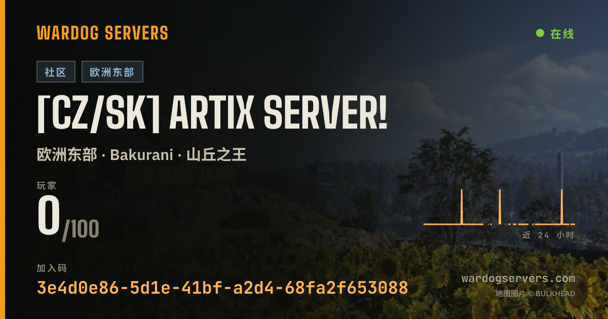 [CZ/SK] ARTIX SERVER! 的实时状态横幅