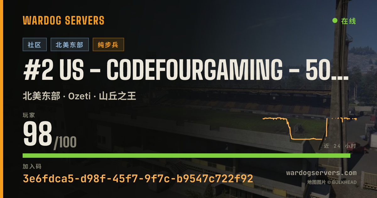 #2 US - CodeFourGaming - 50v50 Infantry - discord.gg/c4g 的实时状态横幅
