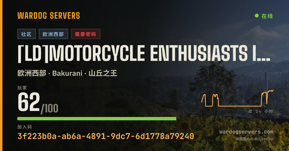 [LD]Motorcycle enthusiasts IActive Admins 的实时状态横幅