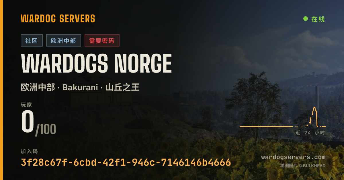 WARDOGS Norge 的实时状态横幅