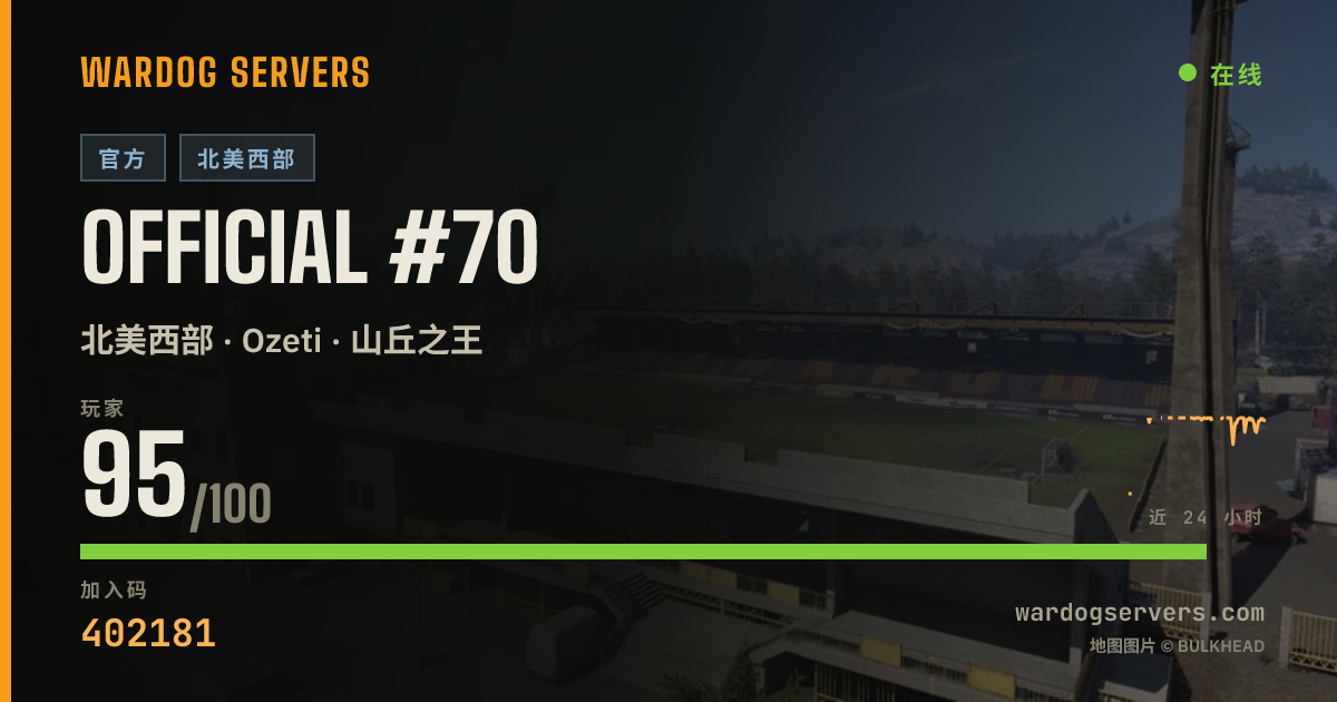 Official #70 的实时状态横幅
