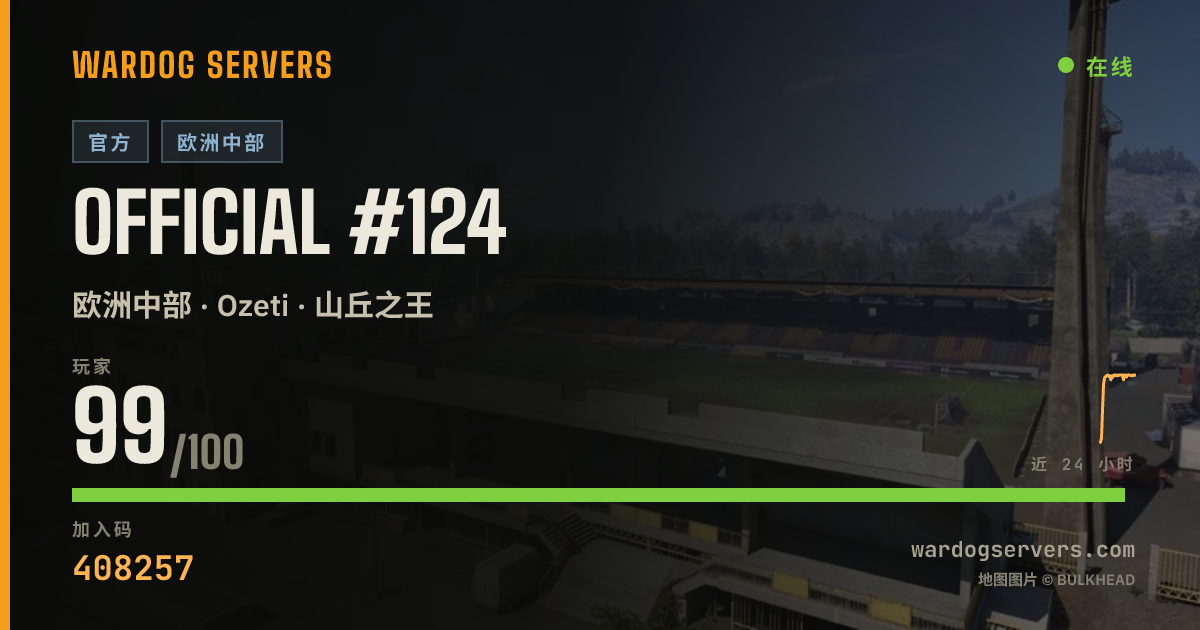 Official #124 的实时状态横幅