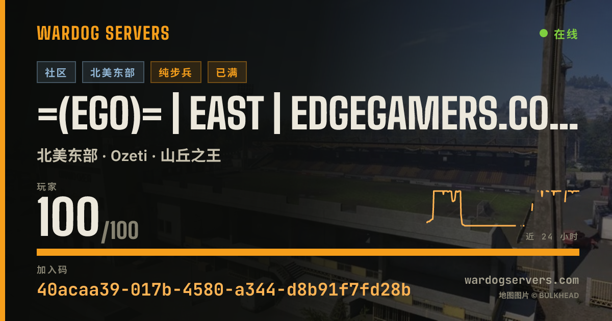 =(eGO)= | EAST | EdgeGamers.com 的实时状态横幅