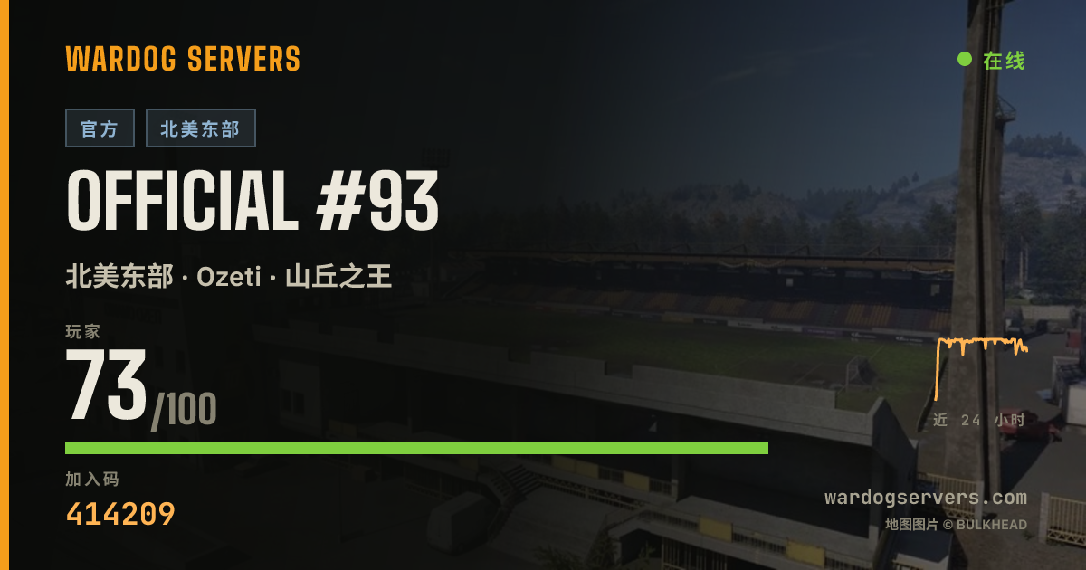 Official #93 的实时状态横幅