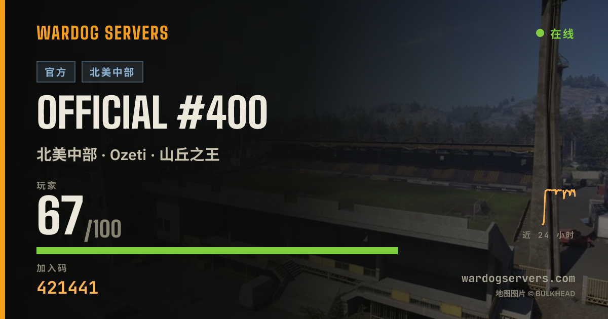 Official #400 的实时状态横幅