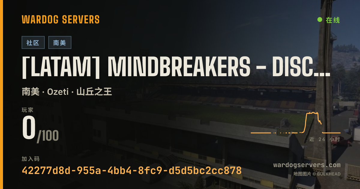 [LATAM] MINDBREAKERS - Discord.gg/Mindbreakers 的实时状态横幅