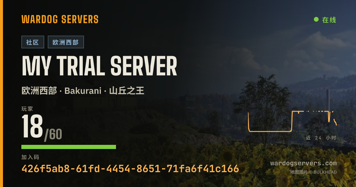 My Trial Server 的实时状态横幅