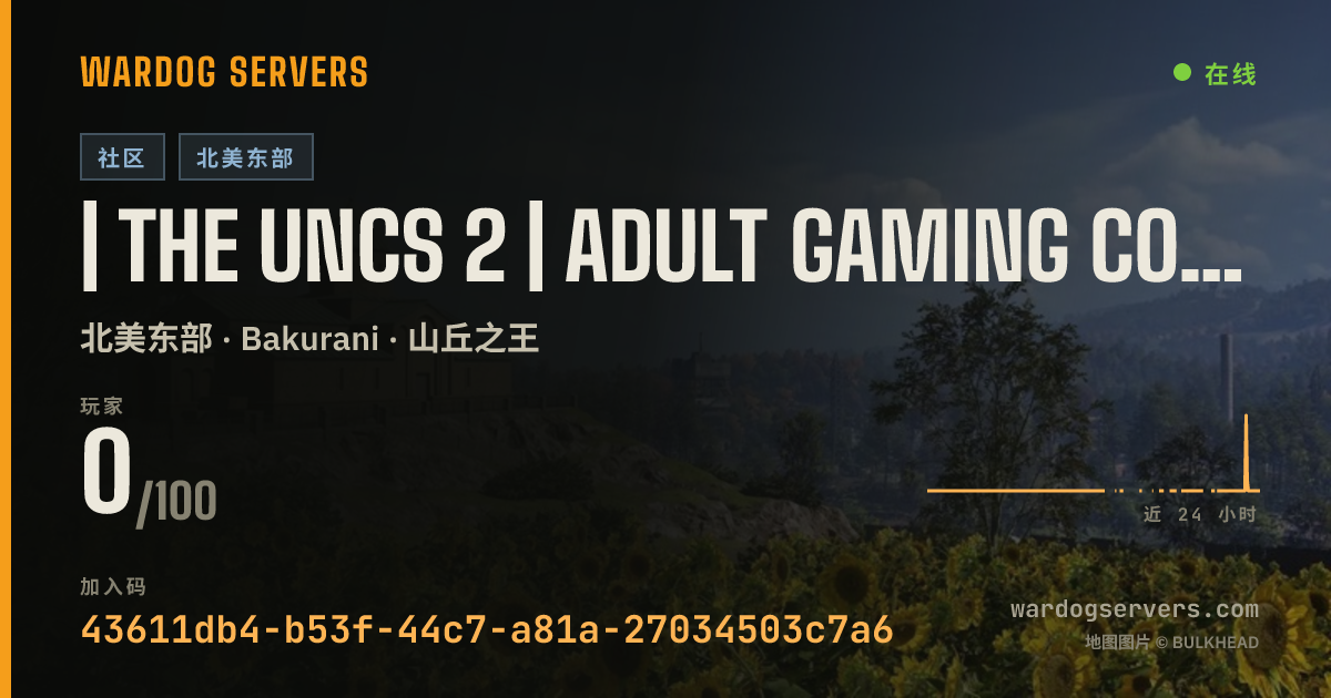 | The UNCs 2 | Adult Gaming Community | Leaderboards 的实时状态横幅