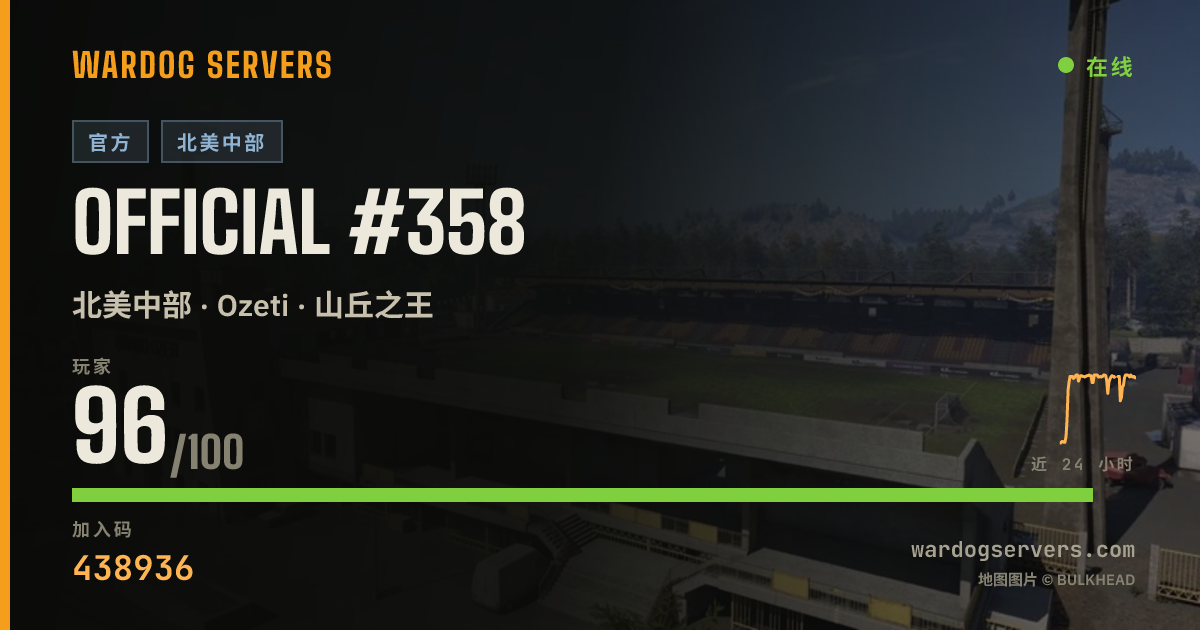 Official #358 的实时状态横幅