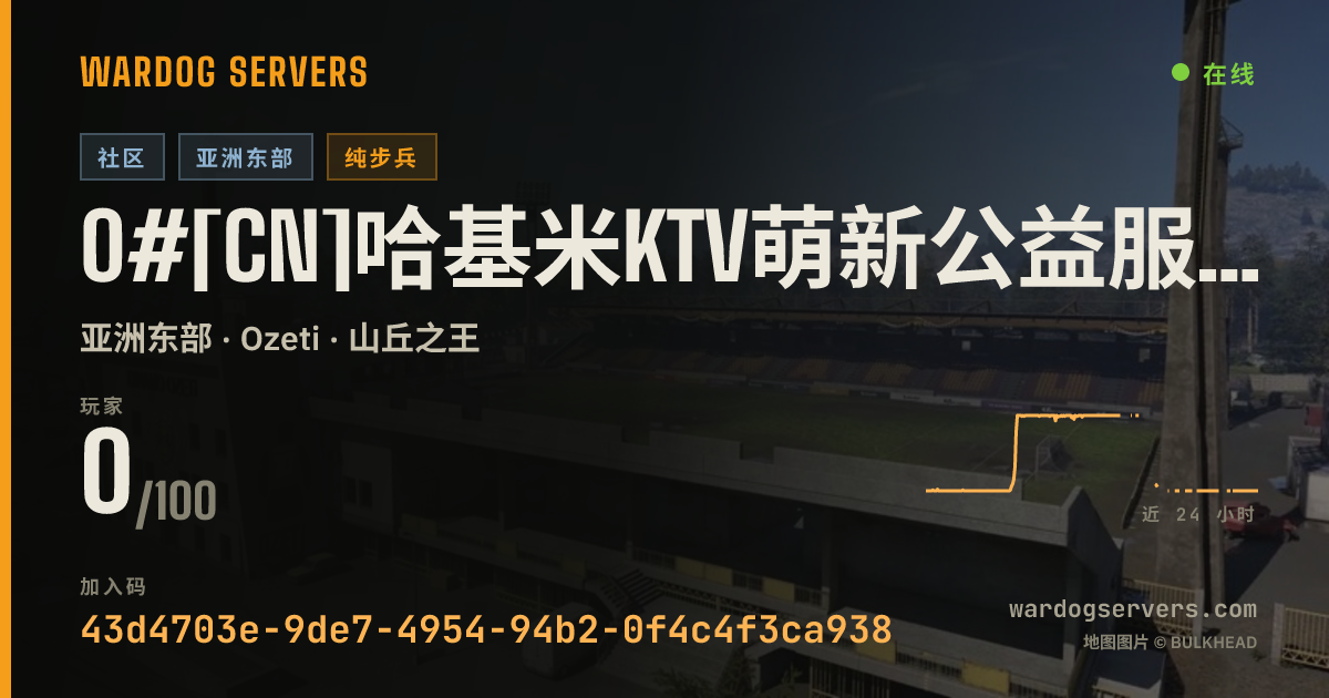 0#[CN]哈基米KTV萌新公益服 QQ群：1056251423(暖服送预留位，无皇帝，严查外挂） 的实时状态横幅