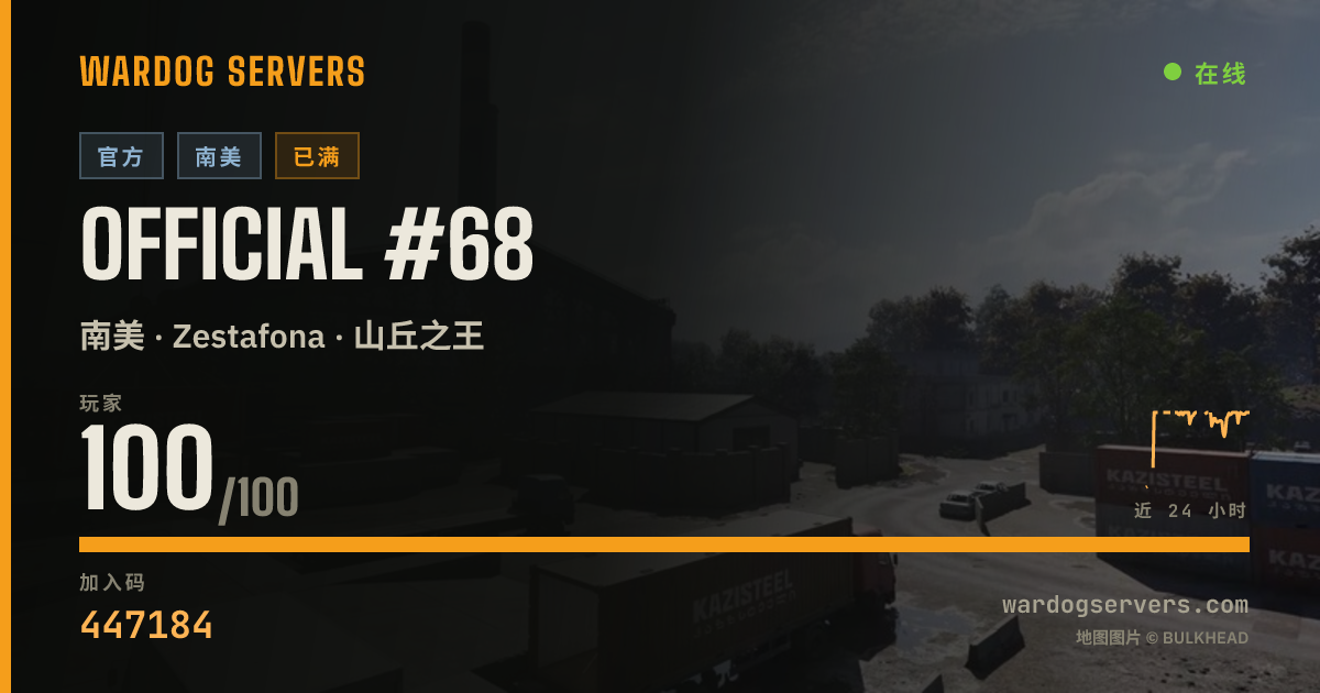 Official #68 的实时状态横幅