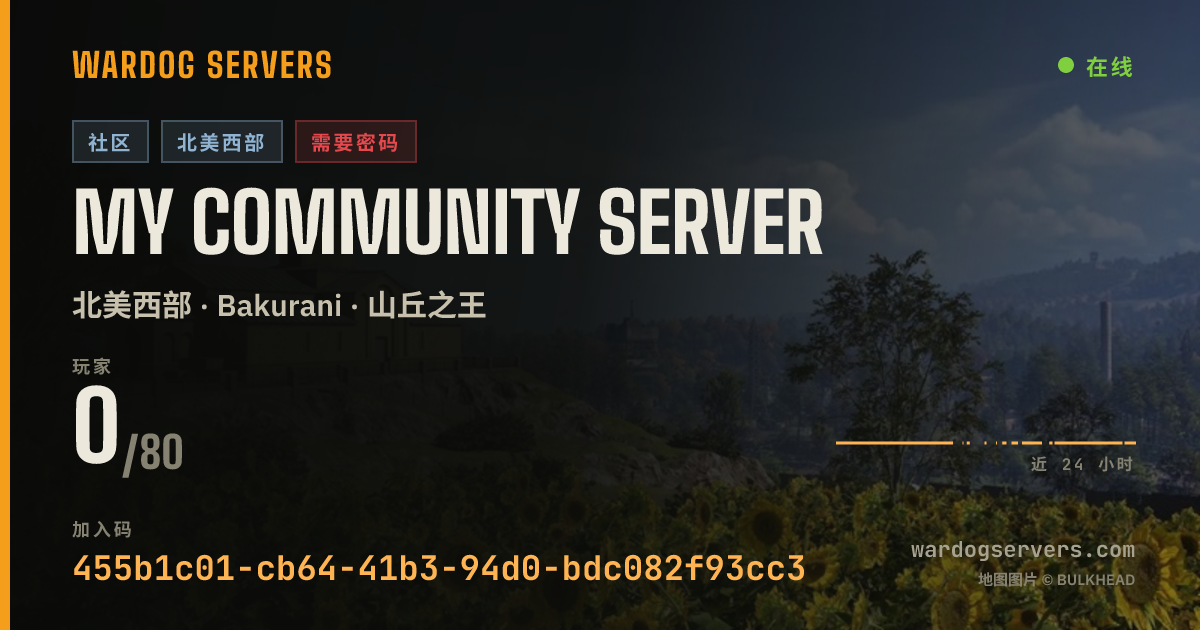 My Community Server 的实时状态横幅