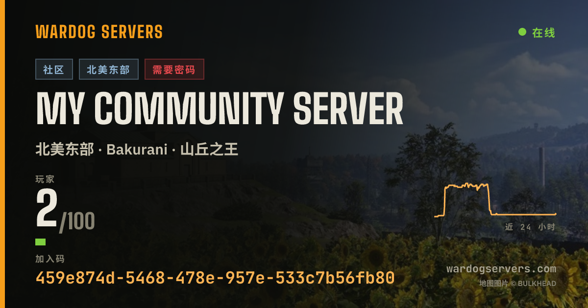 My Community Server 的实时状态横幅