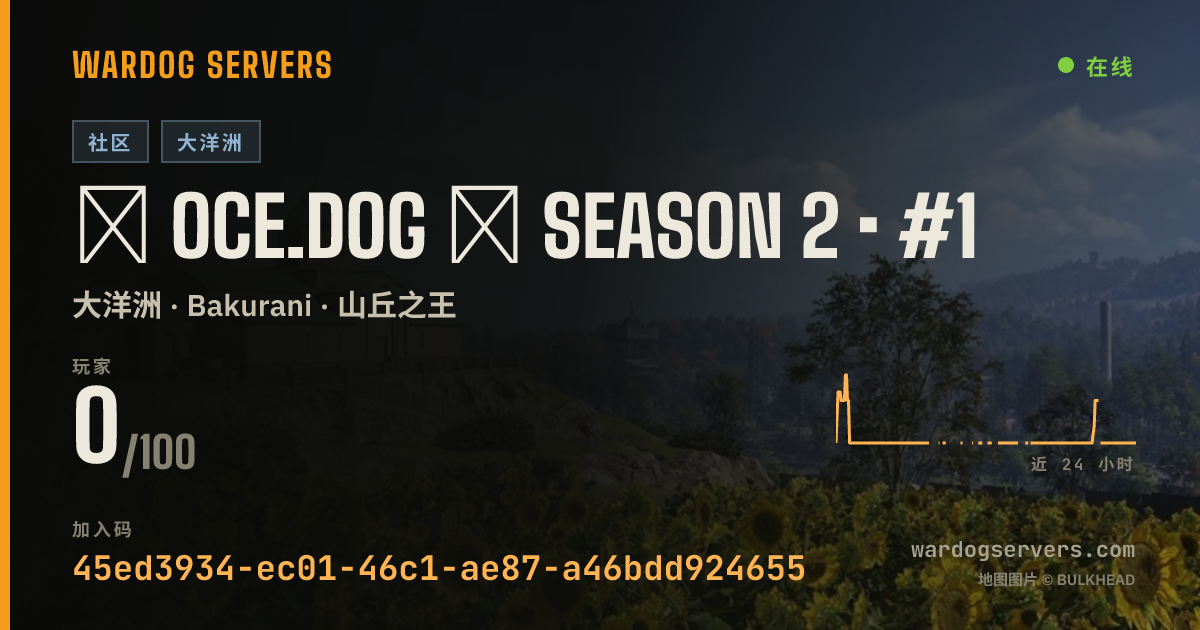 ◢ OCE.DOG ◣ SEASON 2 • #1 的实时状态横幅