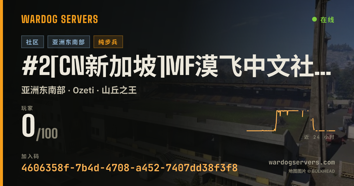 #2[CN新加坡]MF漠飞中文社区|QQ群478839731|限制90级|步战禁压家 的实时状态横幅