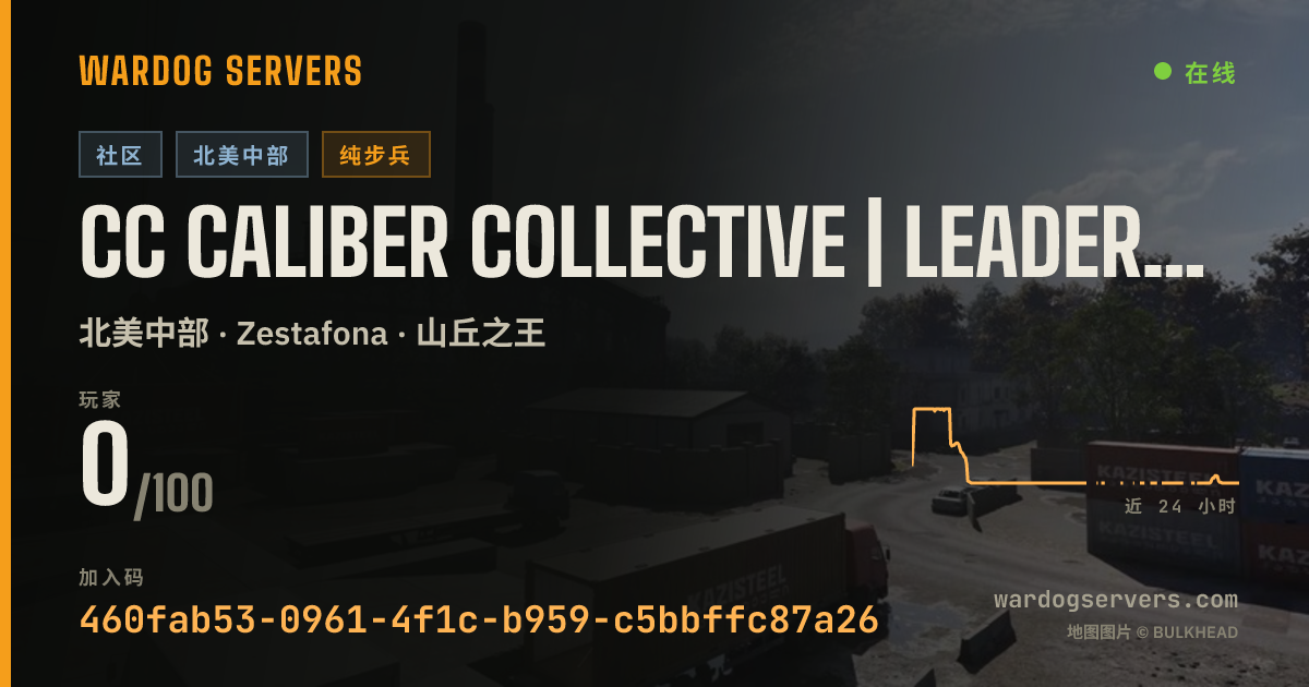 CC Caliber Collective | Leaderboards @ dsc.gg/calibercollective 的实时状态横幅