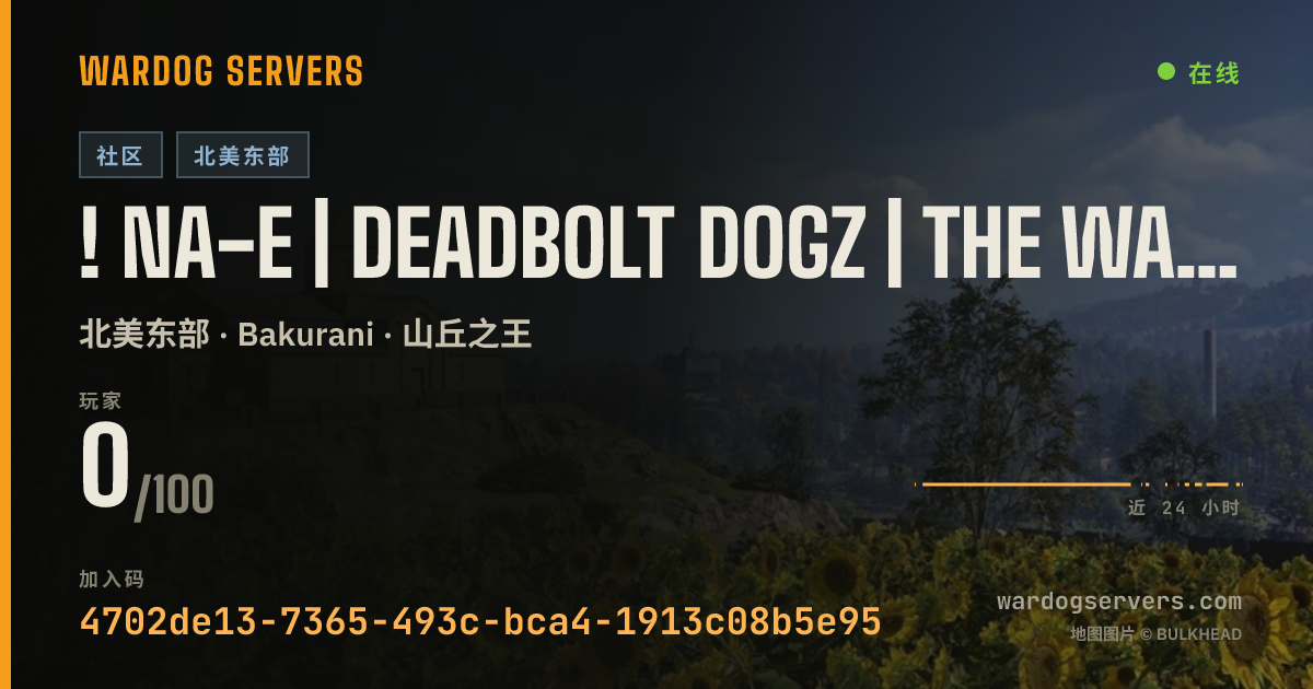 ! NA-E | DEADBOLT DOGZ | THE WAR DEN | HELO+LOGI | NEW PLAYERS 的实时状态横幅