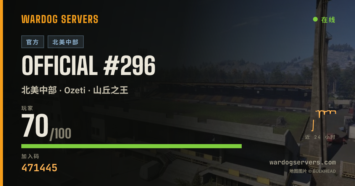Official #296 的实时状态横幅