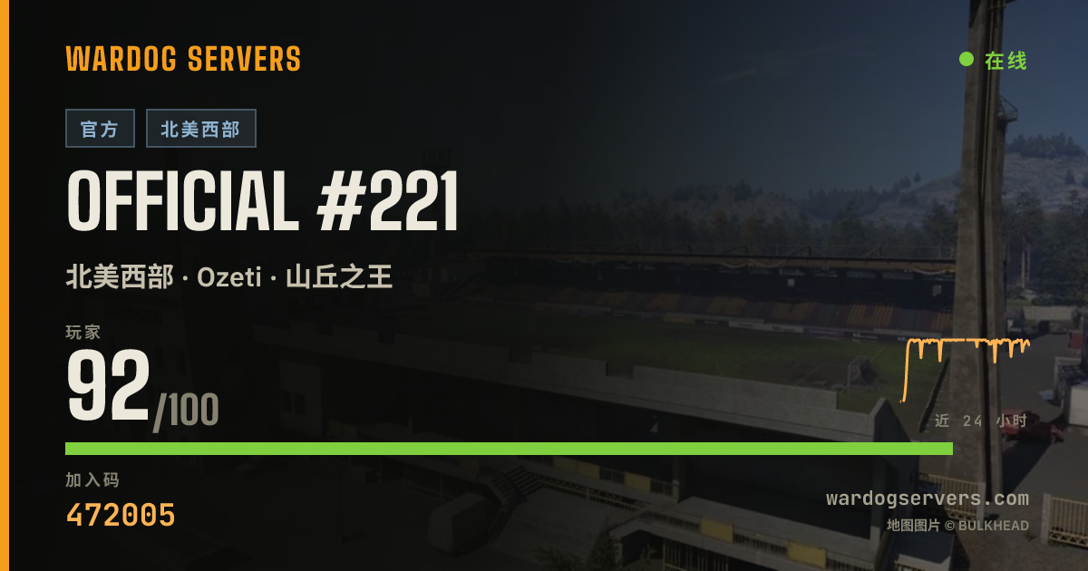 Official #221 的实时状态横幅