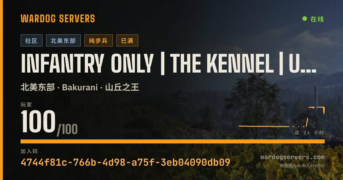 Infantry ONLY | The Kennel | US-East | No GL Heli 的实时状态横幅
