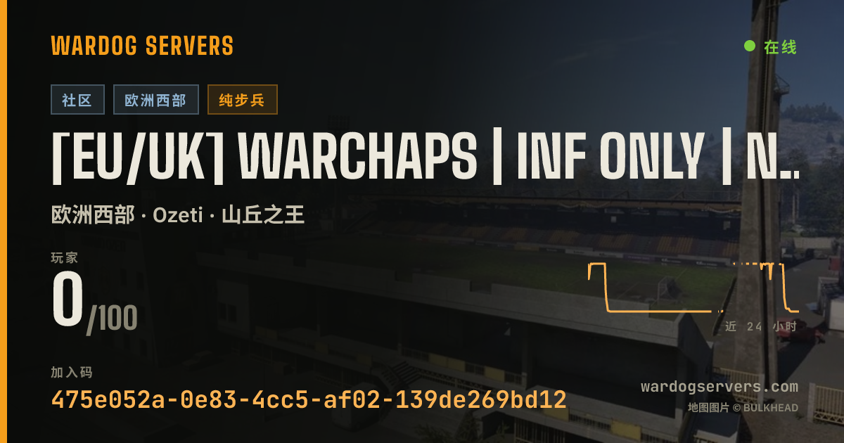 [EU/UK] WARCHAPS | Inf Only | No GL Heli | Active Admins 的实时状态横幅
