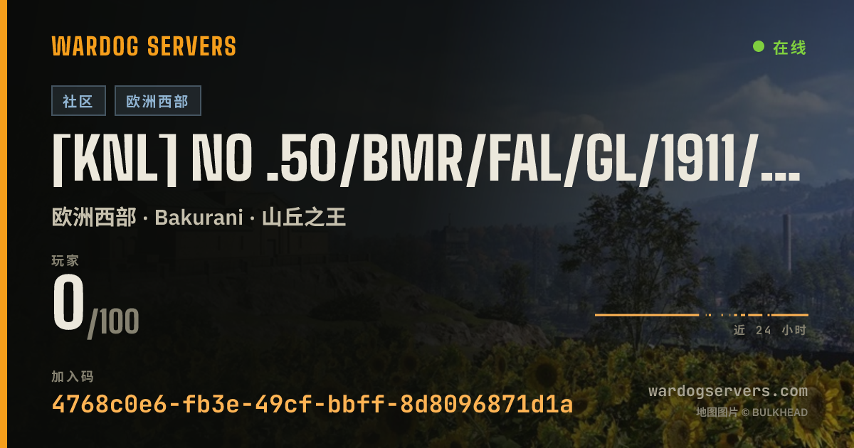 [KNL] NO .50/BMR/FAL/GL/1911/SUPER45 - KENNEL.GG INFANTRY ONLY 的实时状态横幅