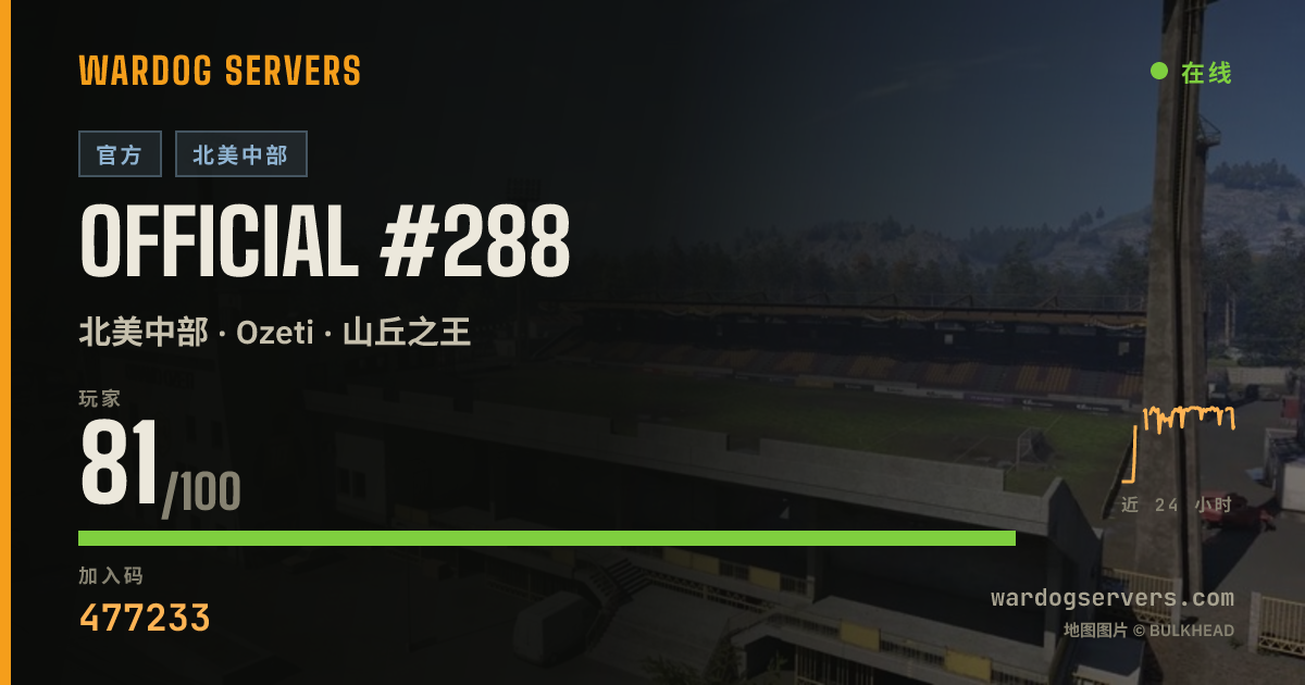 Official #288 的实时状态横幅