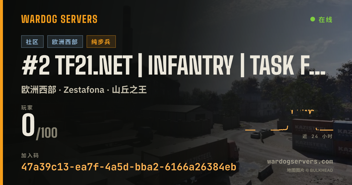 #3 TF21.NET | EU/UK | Task Force 21 - INF | Earn Prio | .gg/TF21 的实时状态横幅