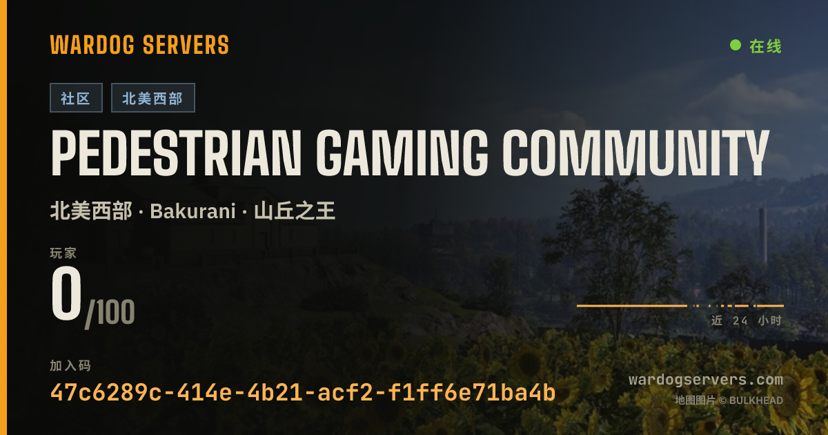 Pedestrian Gaming Community 的实时状态横幅