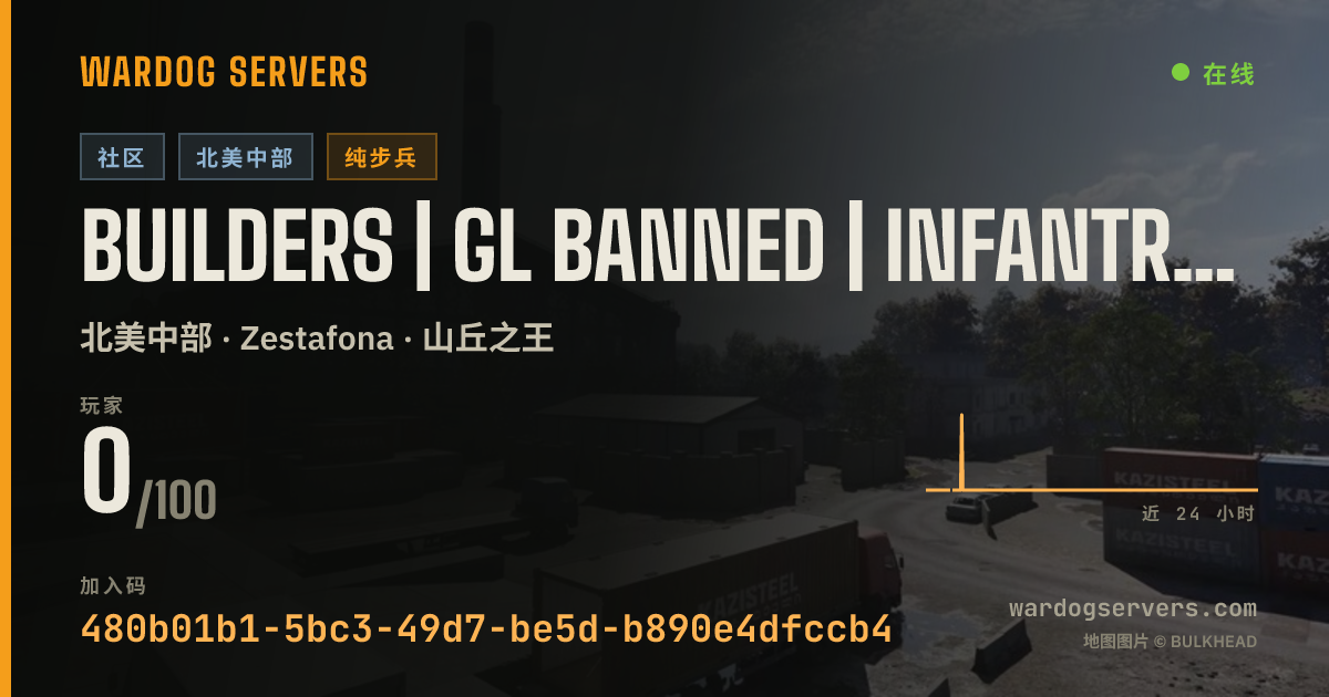 Builders | GL Banned | Infantry Mode #3 的实时状态横幅