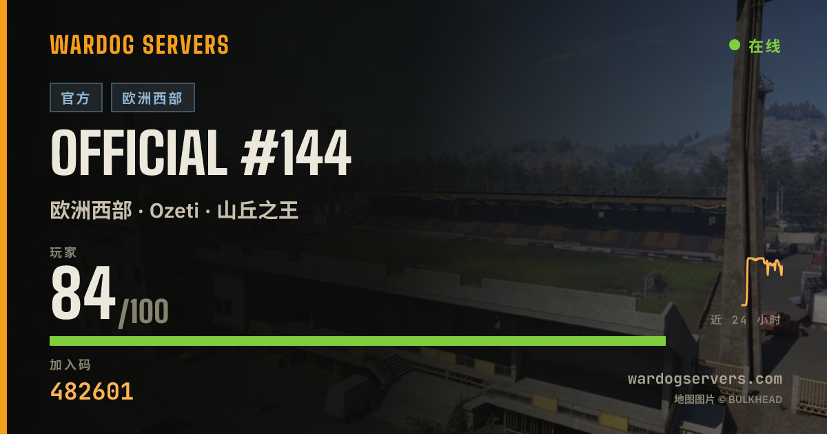 Official #144 的实时状态横幅
