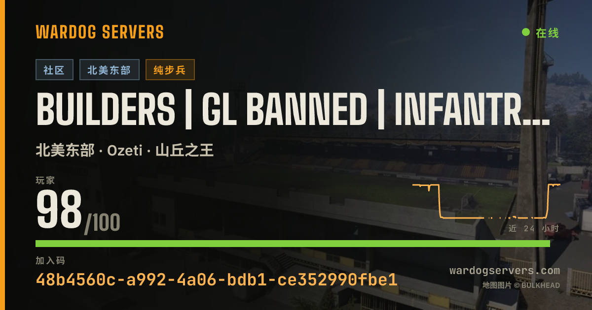 Builders | GL Banned | Infantry Mode #2 的实时状态横幅