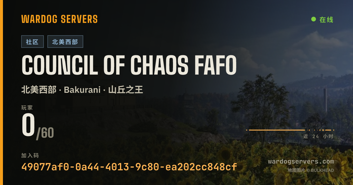 Council of Chaos FAF0 的实时状态横幅