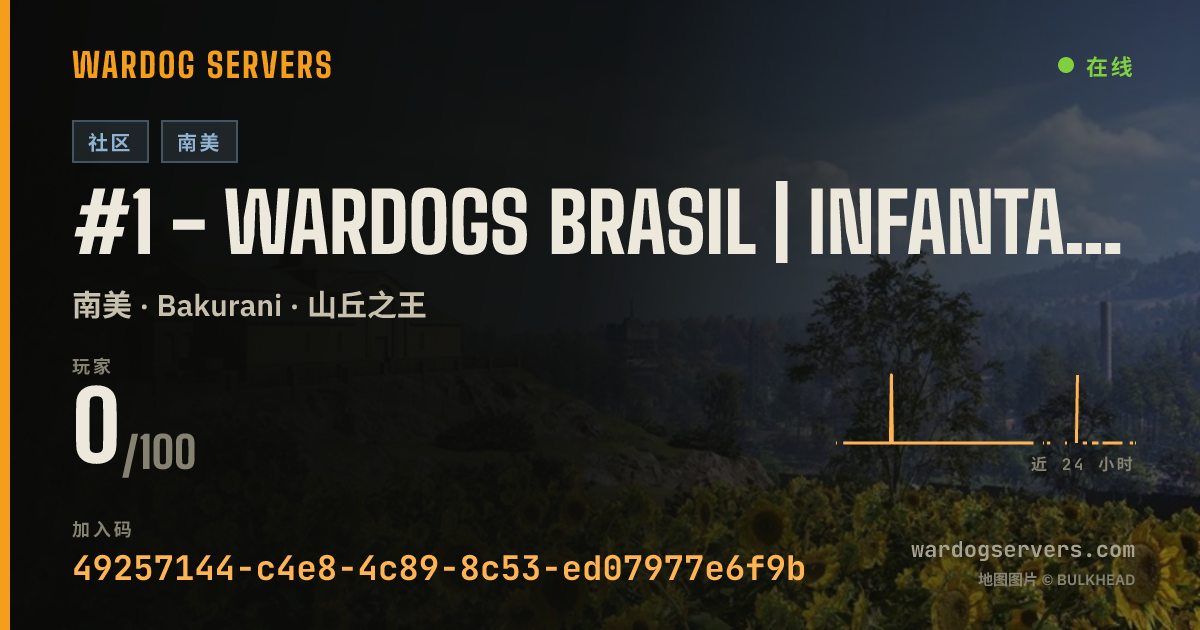 #1 - WARDOGS BRASIL | INFANTARIA | discord.gg/wardogsbrasil 的实时状态横幅