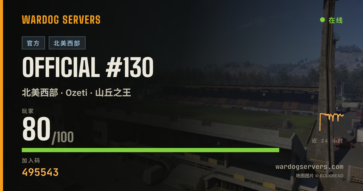 Official #130 的实时状态横幅