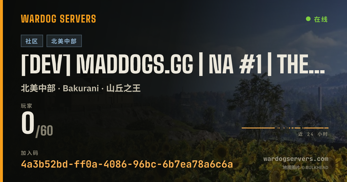 [DEV] MADDOGS.GG | NA #1 | THE HOUSE ALWAYS WINS. 的实时状态横幅