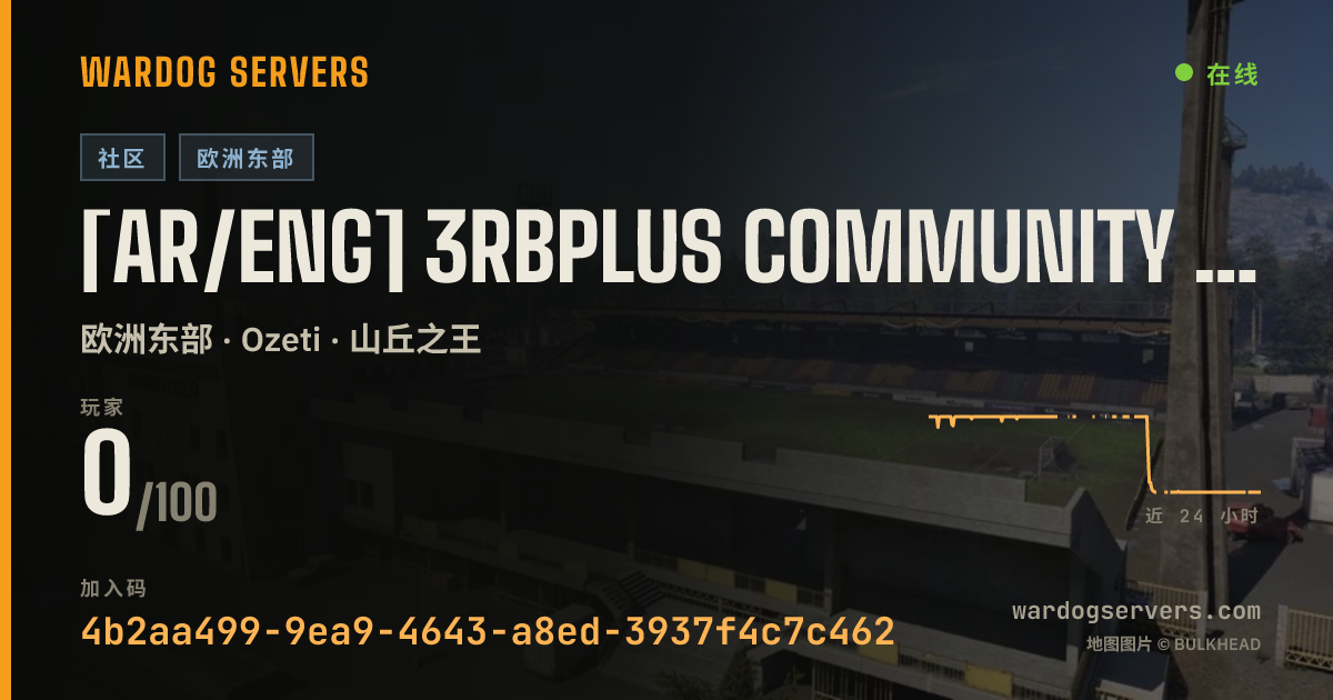 [AR/ENG] 3RBPLUS Community Server LOW LEVEL + Active Moderation 的实时状态横幅